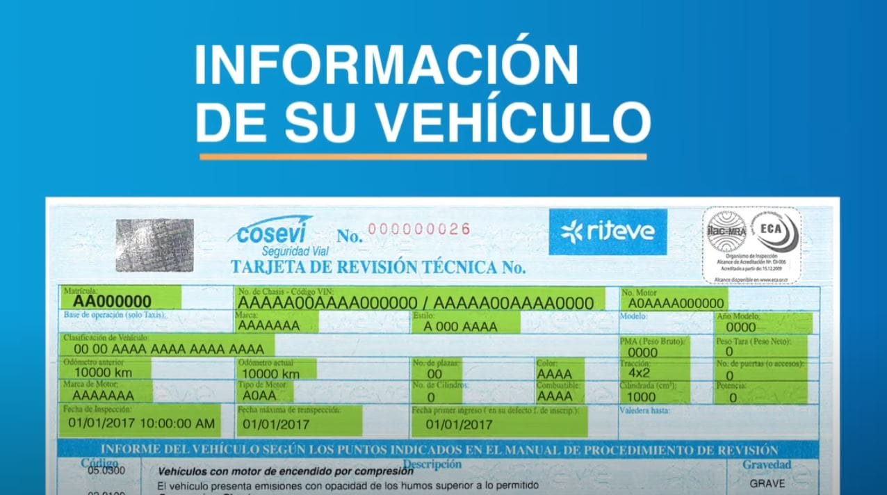 Tarjeta de Revisión Técnica TRT